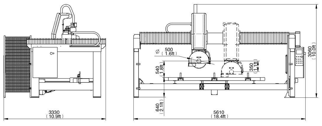 Dimensions